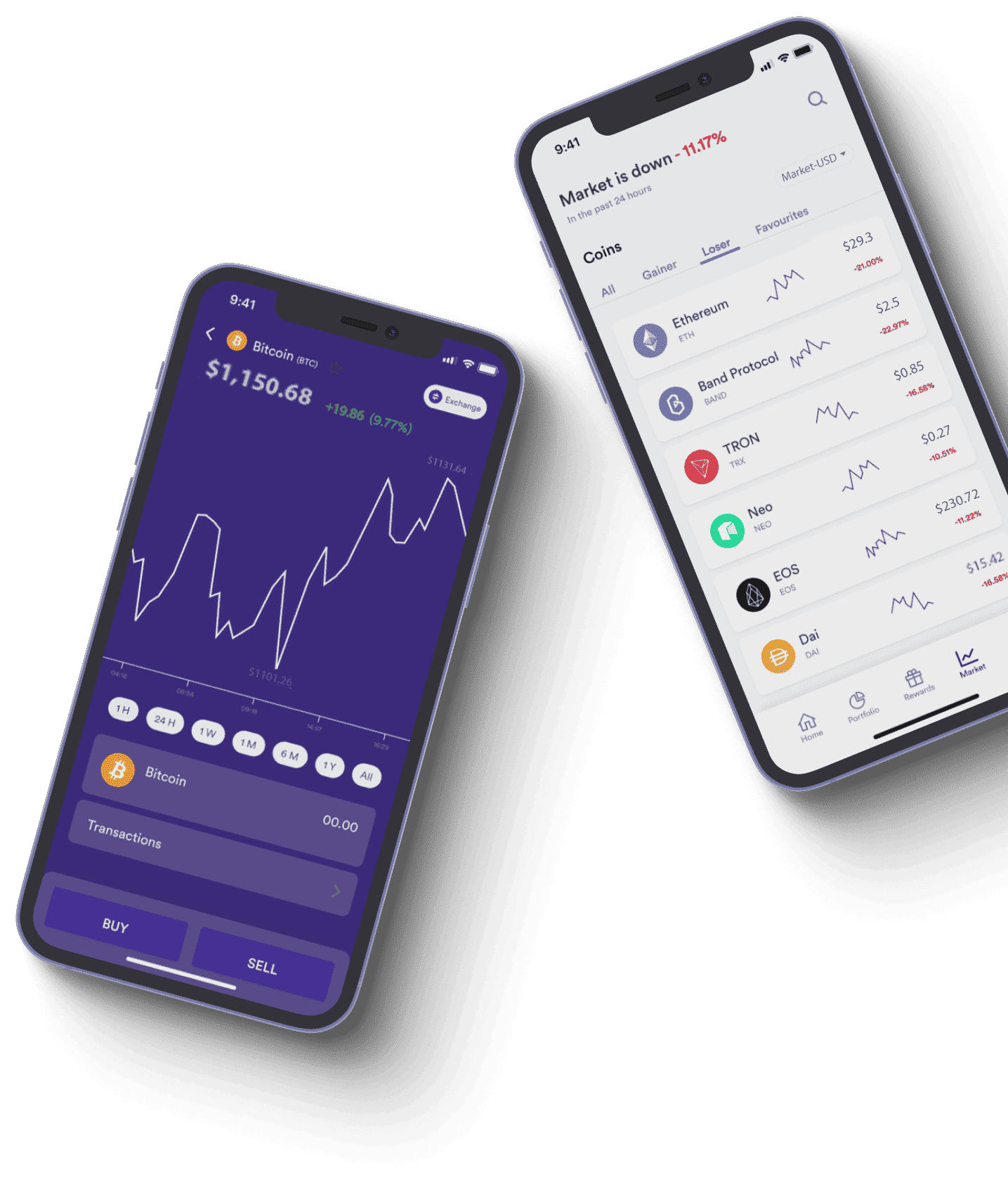 Fondet Ykaro – hva er egentlig netthandel?