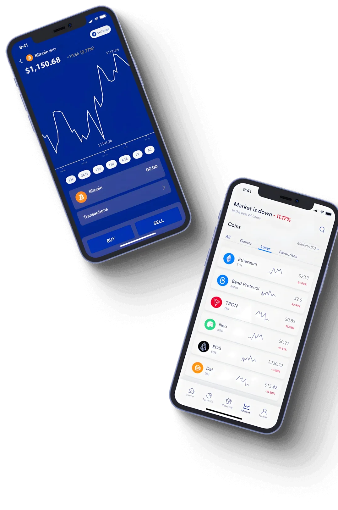 Sound Thriftorage crypto analysis