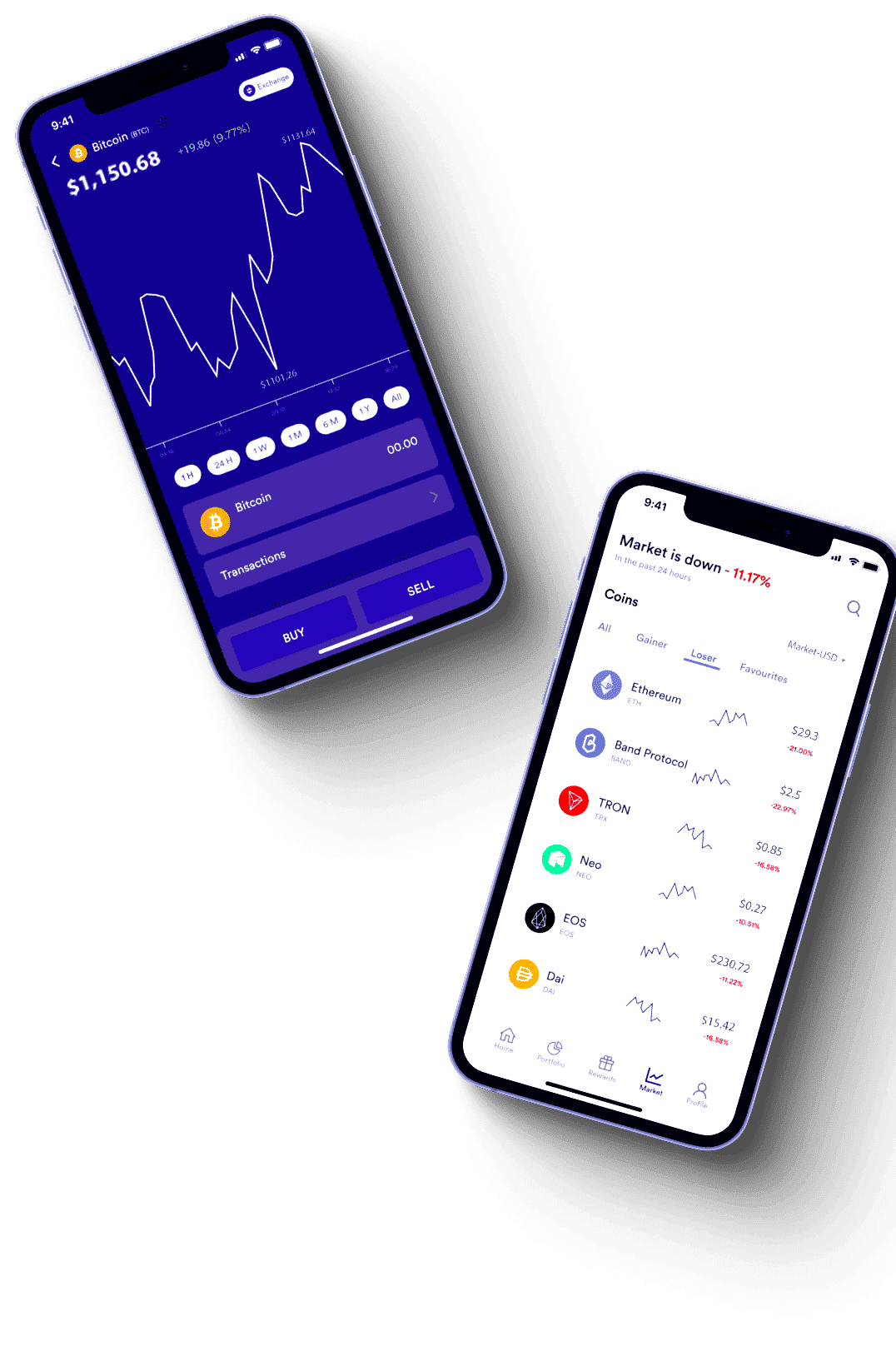 Fondet Ykaro app
